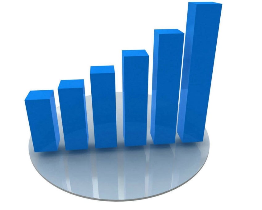 productieoptimalisatie